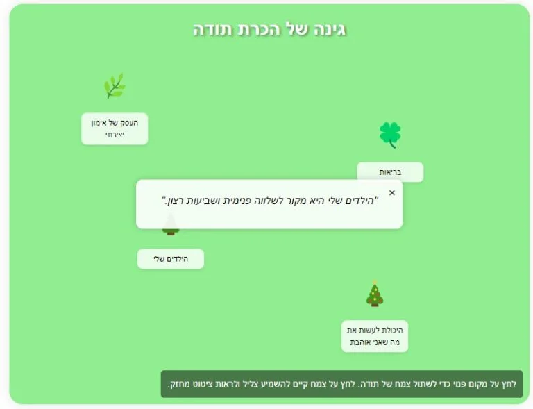 אימון יצירתי